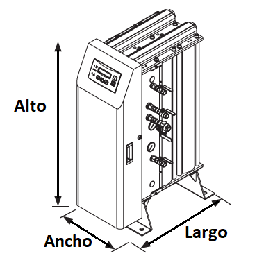 Generadores de Nitrógeno SERIE Nitrosource Compact PSA